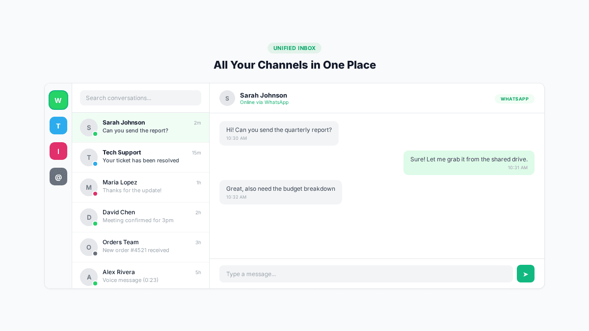 Bandeja de entrada omnicanal de Respond.io mostrando conversaciones de WhatsApp junto a otros canales de mensajería