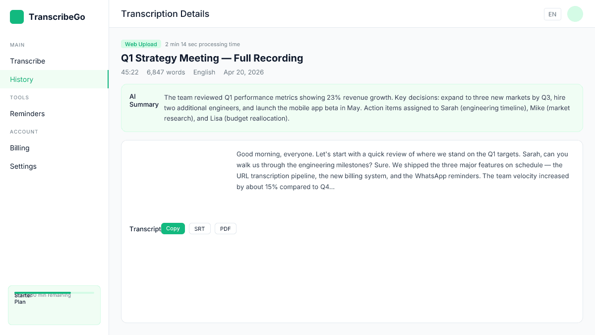 Painel da TranscribeGo mostrando uma transcrição concluída em 2 minutos com métricas de precisão