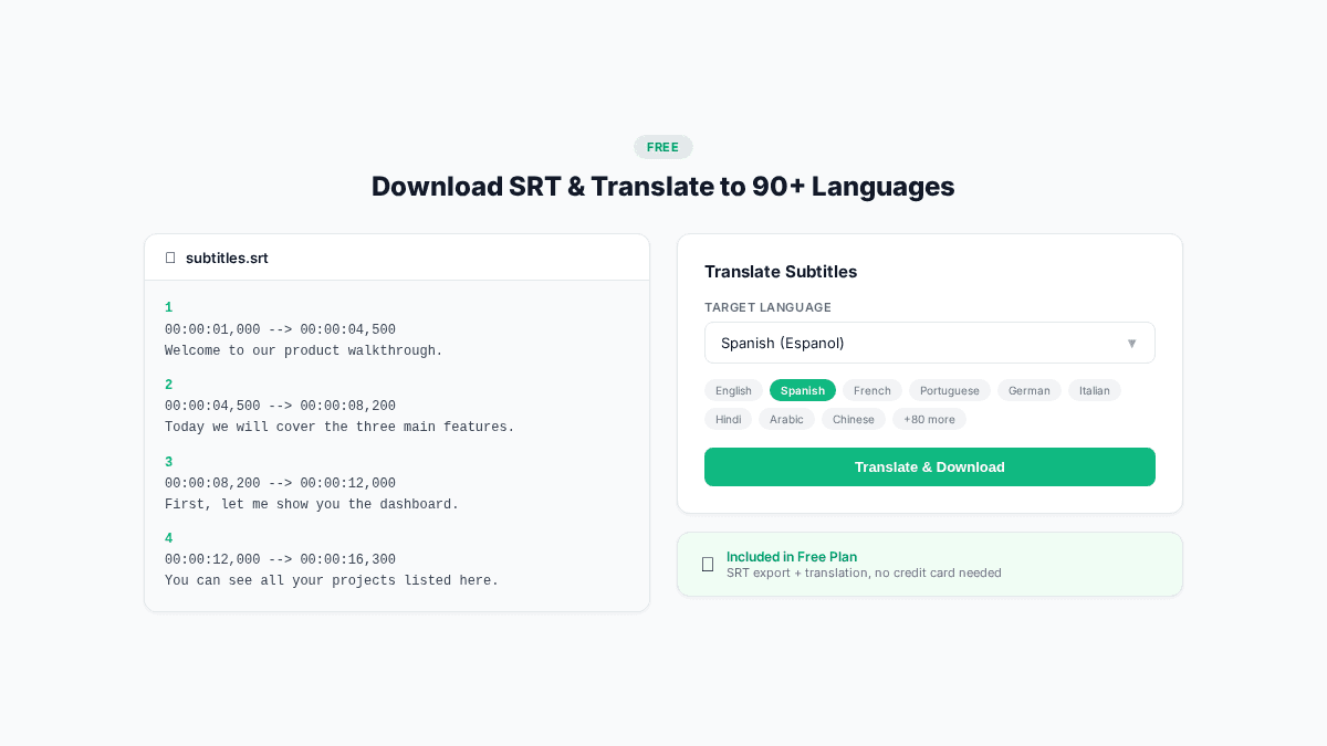 TranscribeGo SRT subtitle download and translation feature