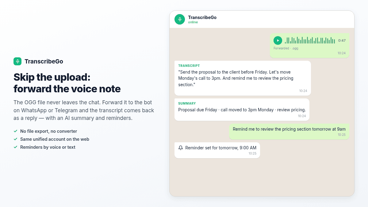 A WhatsApp chat where a forwarded OGG voice note is answered with a text transcript, summary and a reminder confirmation