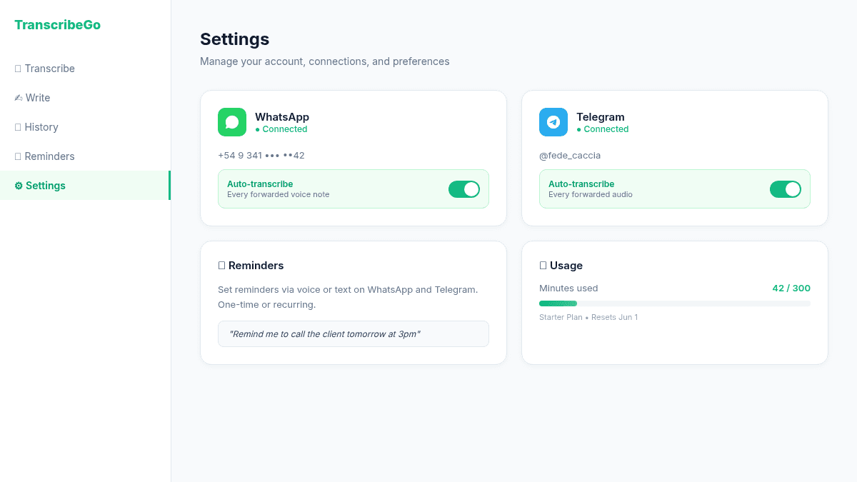 صفحة إعدادات لوحة تحكم TranscribeGo تعرض حسابات WhatsApp وTelegram المتصلة مع مفاتيح التفريغ التلقائي ولوحة التذكيرات