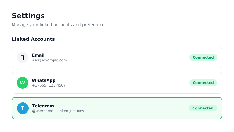 Página de Configuración de TranscribeGo mostrando cuentas de WhatsApp y Telegram vinculadas bajo un perfil