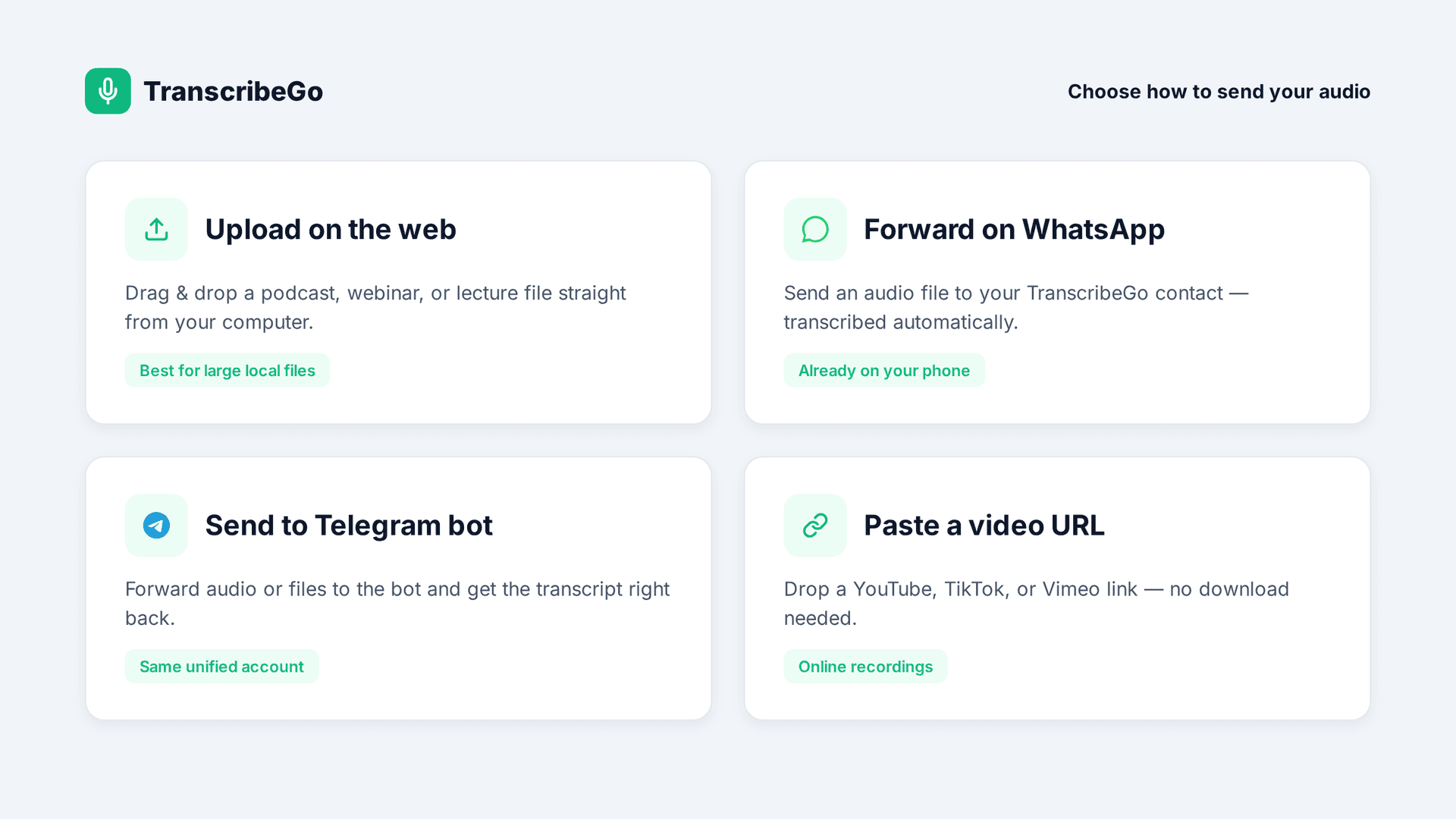 TranscribeGo web dashboard showing the upload area with drag-and-drop, WhatsApp, Telegram, and URL options for long audio files