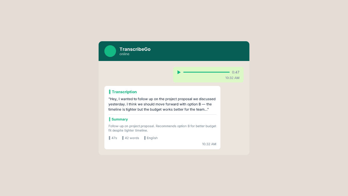 Bot de WhatsApp de TranscribeGo mostrando una nota de voz transcrita con resumen