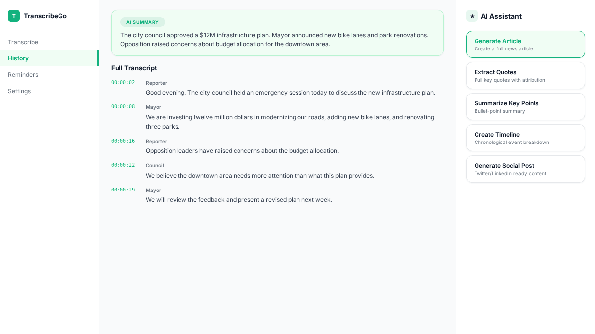 TranscribeGo transcription result with auto summary, timestamped paragraphs, translation tab, and AI Assistant panel
