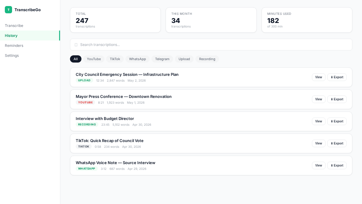 TranscribeGo History page with search, source filters for YouTube TikTok Instagram WhatsApp, and transcription cards with copy share download actions