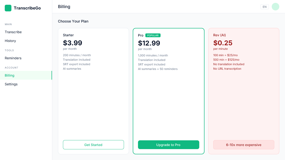 Página de precios de TranscribeGo mostrando planes de suscripción Starter y Pro