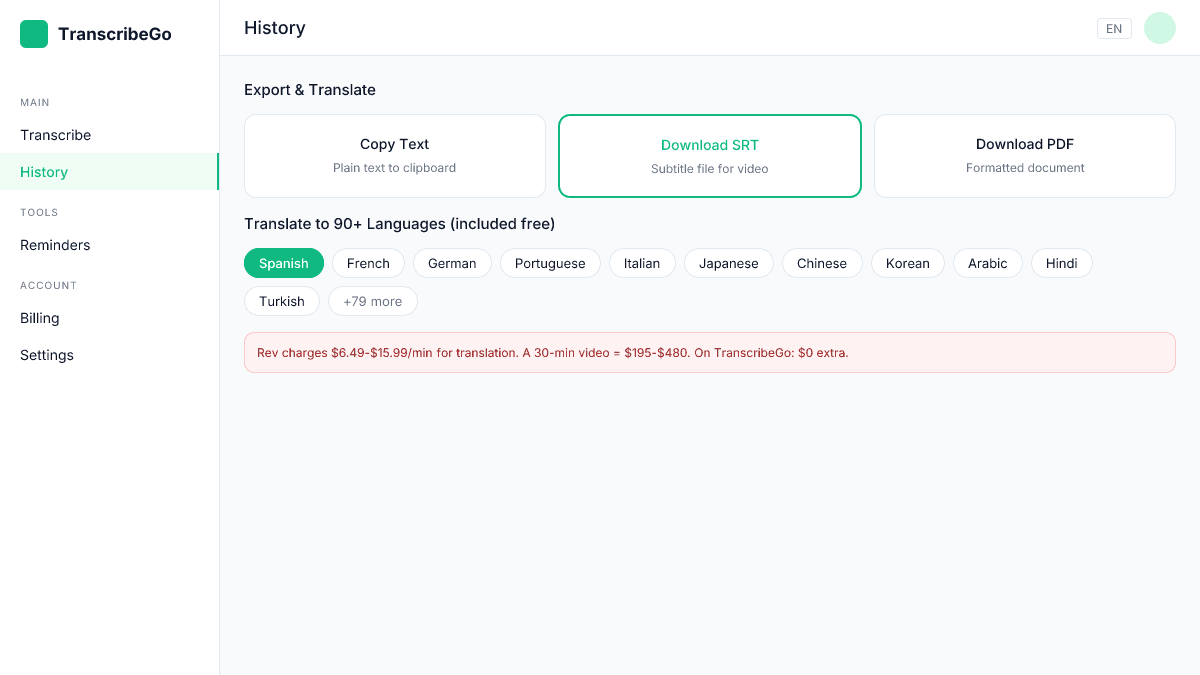 Opciones de exportación de TranscribeGo mostrando descarga SRT, copia y características de traducción