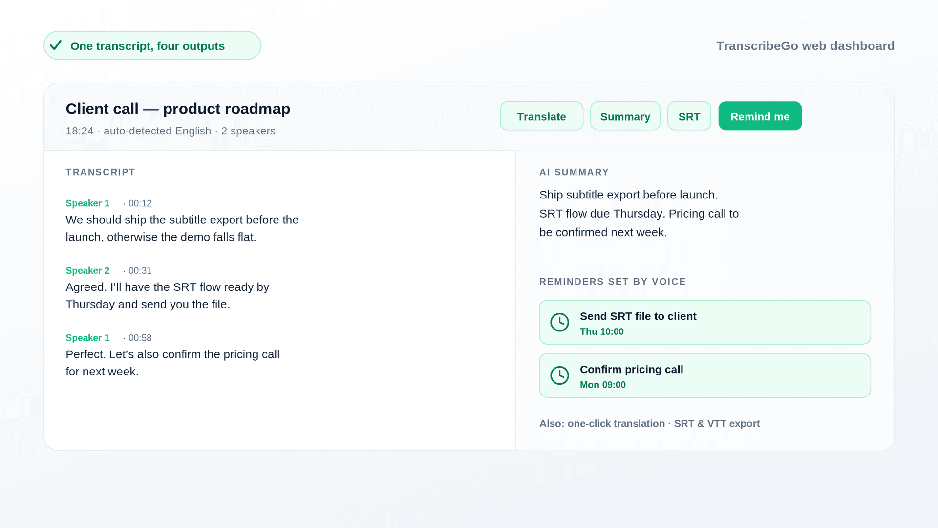 TranscribeGo transcript view with an AI summary, a one-click translation button, and a reminder set by voice